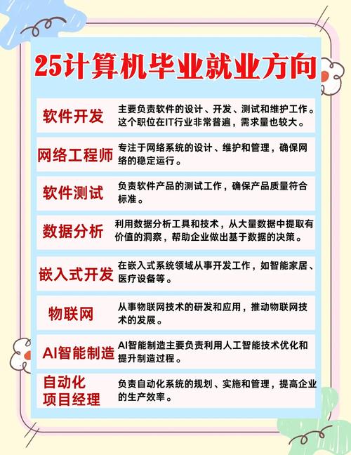 计算机专业就业方向指南