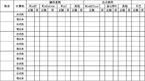 计算机操作系统、办公软件及杀毒软件登记表在计算机软件开发中的作用与实施